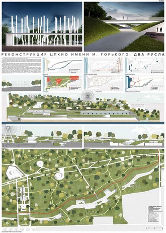 Карта загородного парка во владимире